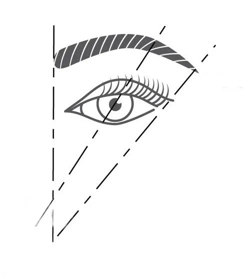 Příprava před microbladingem obočí - kosmetický salon Jihlava